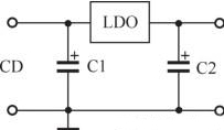 低压差线性稳压器的4种应用类型