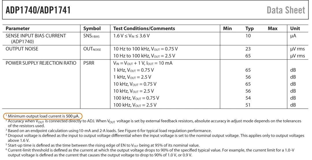 稳压器（稳压电源）如何保证空载的情况下的稳定