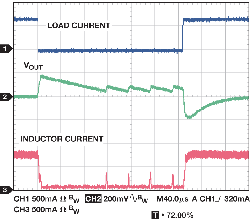 稳压器（稳压电源）如何保证空载的情况下的稳定