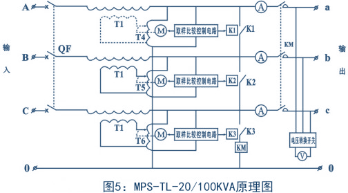 MPS·TL 系列稳压器工作原理图